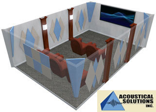 Fireball PC can help you design an acoustically correct home theater system.